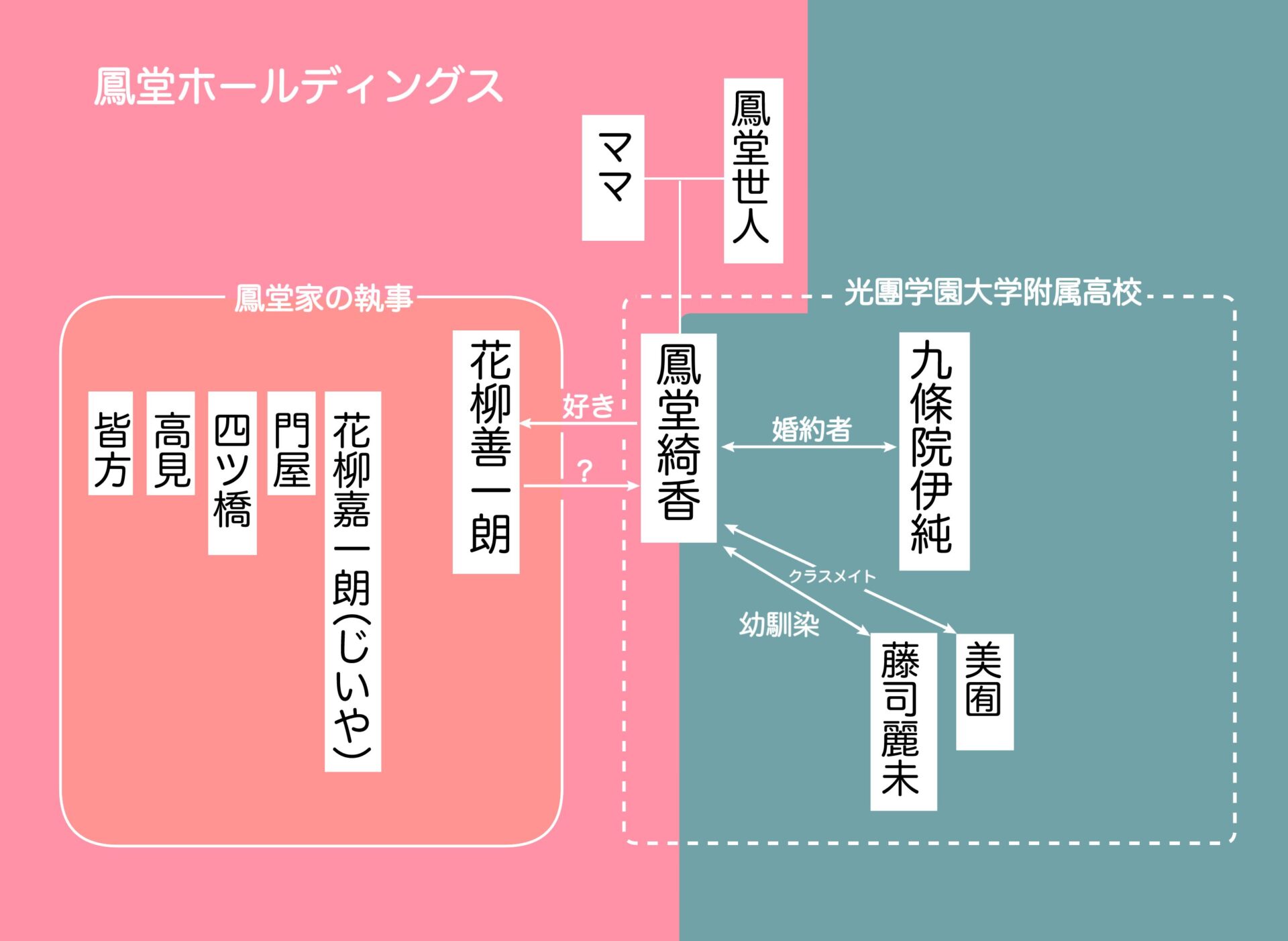 IMG 7056 - 【登場人物】『おしえて執事くん』【まとめ】